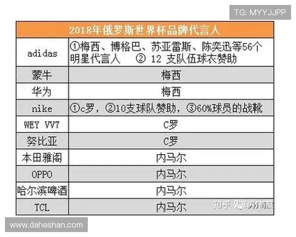 武汉足球队状态深度对比分析及未来发展趋势探讨 武汉足球队状态深度对比分析及未来发展趋势探讨
