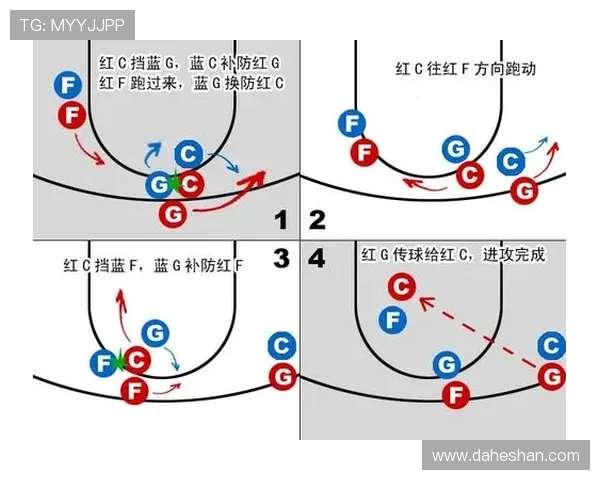 广州篮球队控制打法深度分析与战术解读探讨