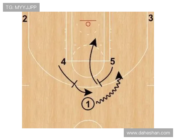 篮球巨献：探秘武汉篮球队的战术