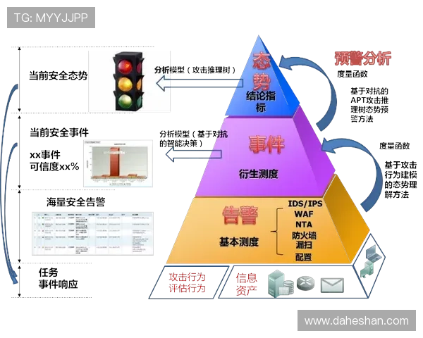 杭州足球队在欧锦赛中的耐力表现分析与启示 杭州足球队在欧锦赛中的耐力表现分析与启示