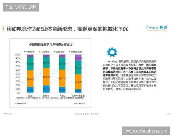南京羽毛球队在世界杯预选赛中的个人能力分析与表现评估